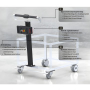 Forklaring af ErgoMove 500 systemet (på visualiseringen ses variant 2, sensorhåndtag)